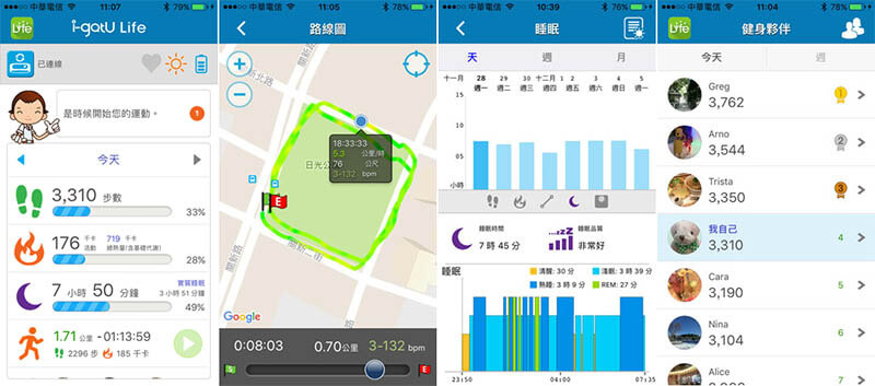 i-gotU Q68HR 心率無線智慧手環|強大APP功能
