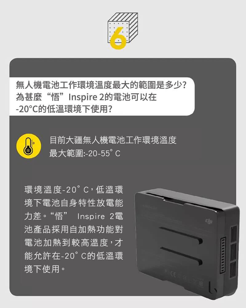 為甚麼Inspire 2的電池可以在-20°C的低溫環境下使用?｜先創國際