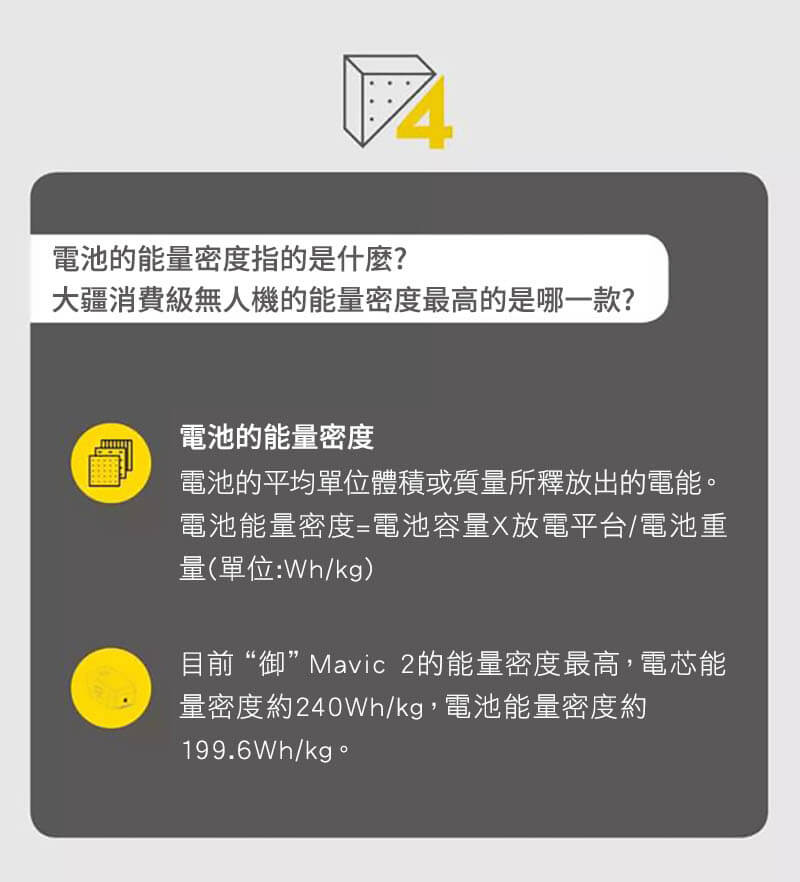 大疆消費級無人機的能量密度最高的是哪一款?｜先創國際