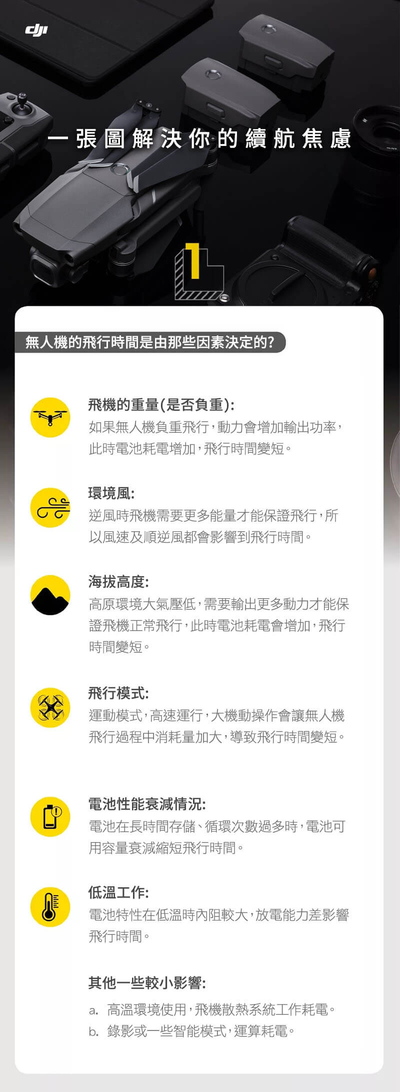 無人機的飛行時間是由那些因素決定的?｜先創國際