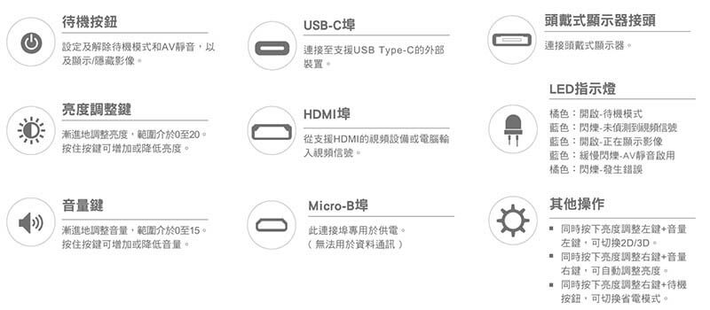 EPSON BT-35E AR智慧眼鏡-行業用｜先創國際