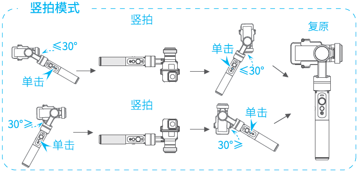 豎拍