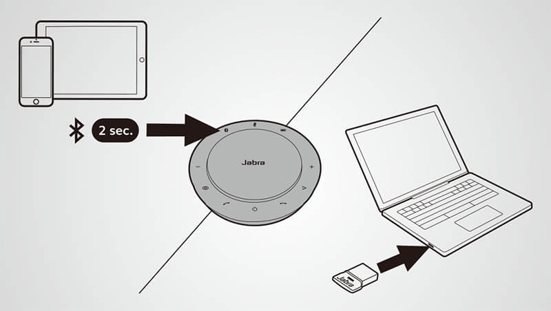 Jabra Speak 710 無線串接式喇叭揚聲器｜｜先創國際