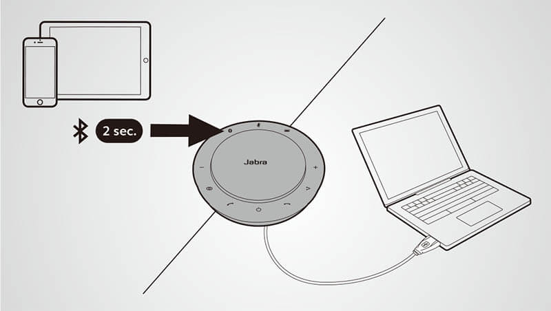 Jabra Speak 710 無線串接式喇叭揚聲器｜｜先創國際