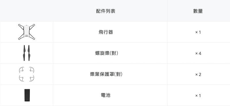 Ryze 特洛Tello 迷你無人機-暢飛套裝