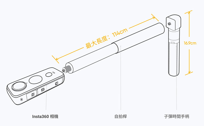 Insta360 配件-子彈時間三腳架手柄｜先創國際