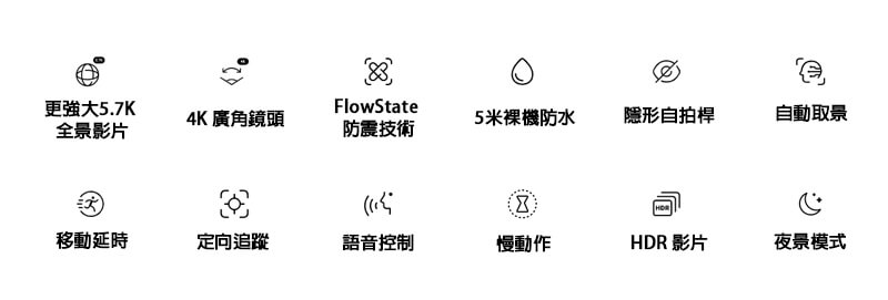 Insta360 ONE R 可換鏡頭運動相機｜先創國際