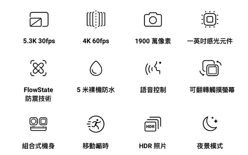 Insta360 ONE R 可換鏡頭運動相機 徠卡鏡頭套裝(一英吋感光元件)｜先創國際