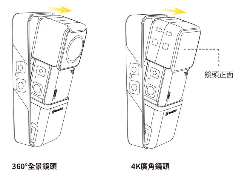 Insta360 ONE R 配件-豎拍電池保護邊框 | 先創國際