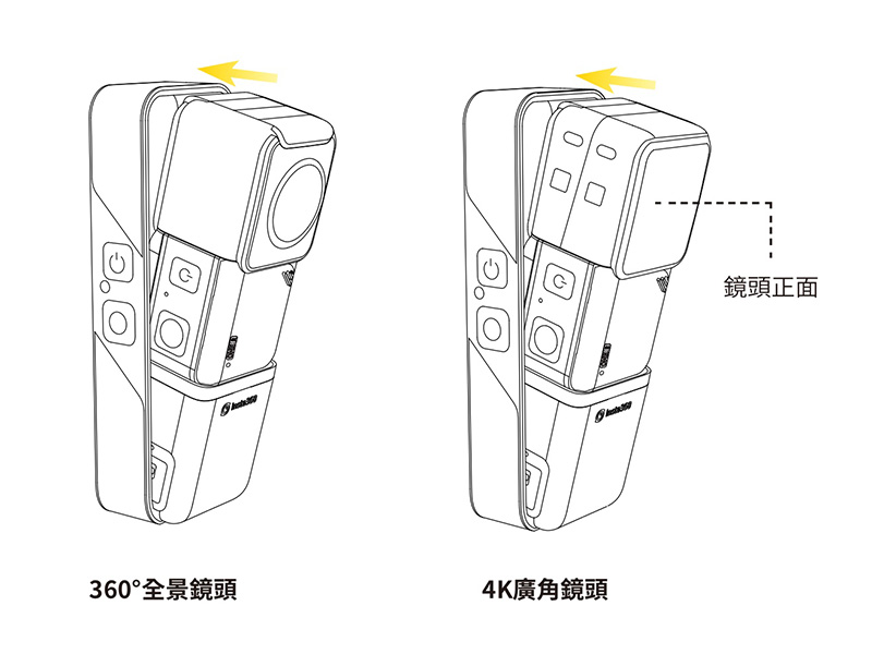 Insta360 ONE R 配件-豎拍電池保護邊框 | 先創國際