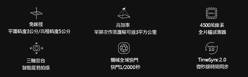 DJI 禪思 Zenmuse P1 全片幅鏡頭 | 先創國際