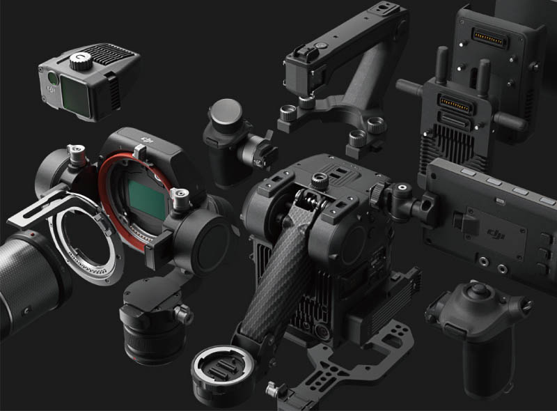 DJI Ronin 4D｜高集成度模組化設計