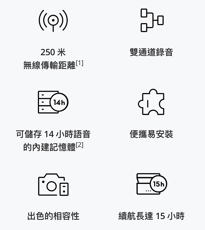 DJI Mic 無線收音系統｜全指向無線收音麥克風｜先創國際