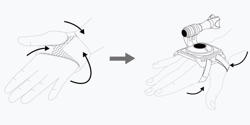 Insta360配件-手部腕帶配件 | 先創國際