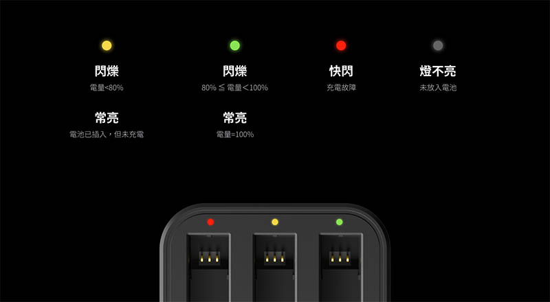 Insta360 X3 配件-充電管家｜燈語｜先創國際