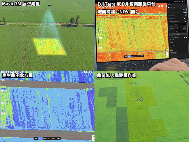 DJI Mavic 3M 多光譜版 航空測量無人機｜先創國際