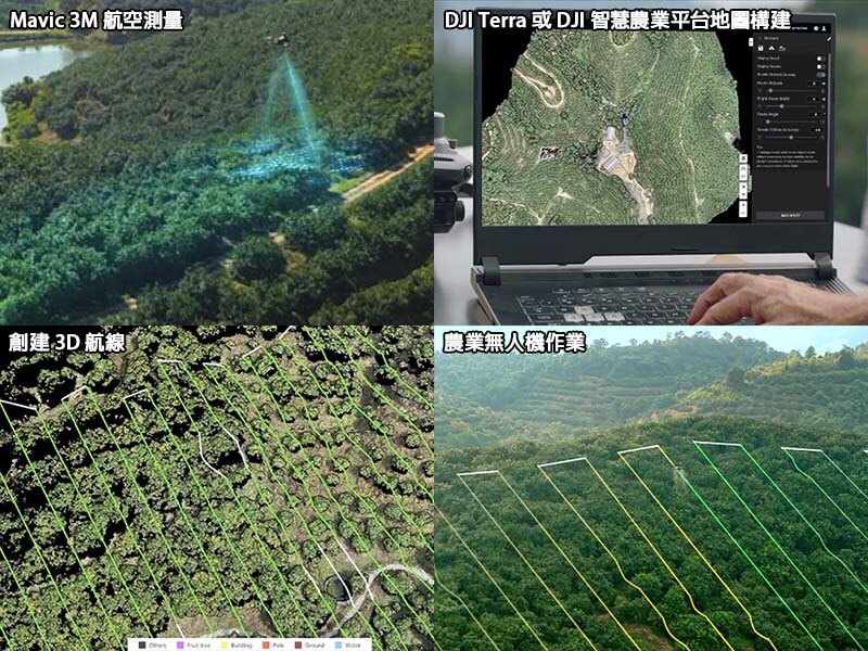 Mavic3M多光譜版航空測量無人機｜先創國際