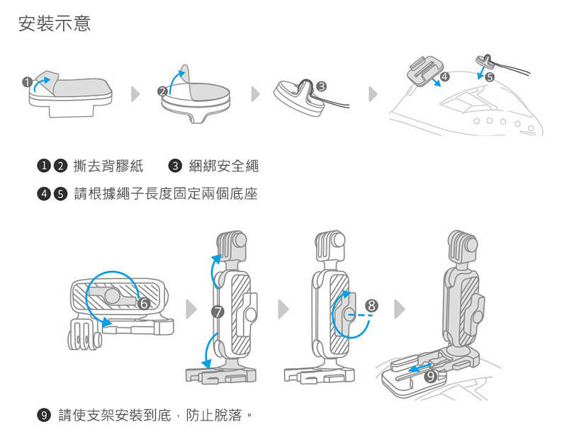PGYTECH 運動相機安全帽(頭盔)固定支架｜安裝教學｜先創國際