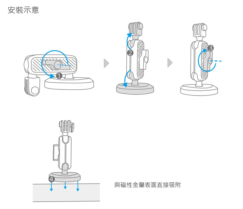 PGYTECH 運動相機磁吸支架｜安裝示意｜先創國際