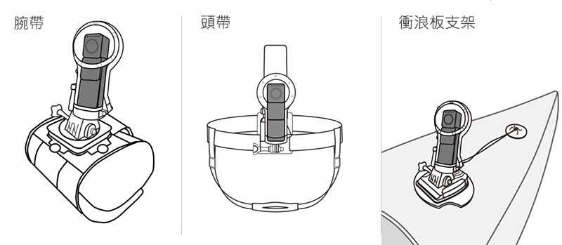 Insta360 衝浪配件套餐｜先創國際