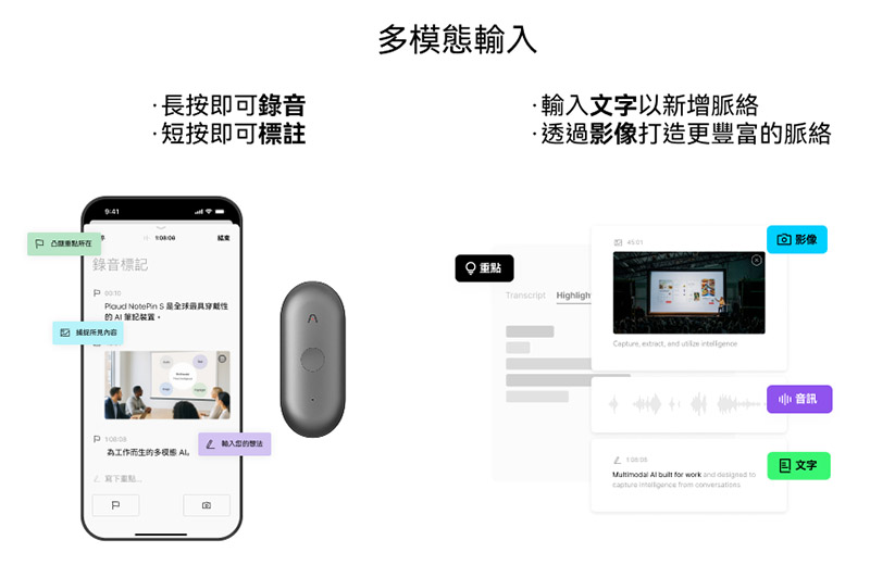 PLAUD NotePin S |多模態輸入|先創國際