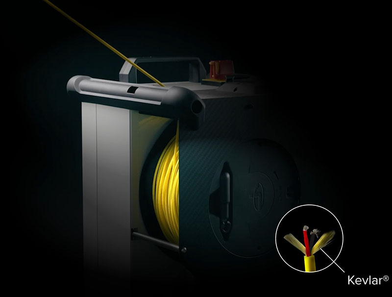 Flyability 無人機繫留電源｜先創國際