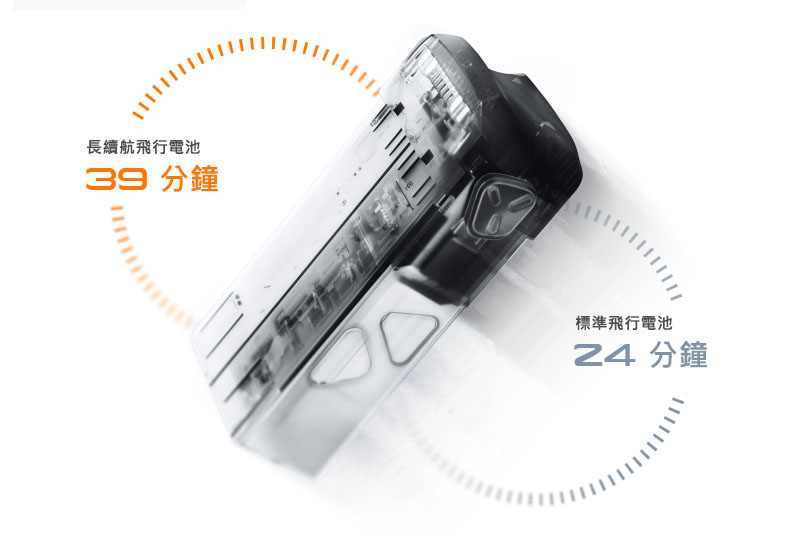 Antigravity A1 全景空拍無人機｜兩種電池自由選購｜先創國際