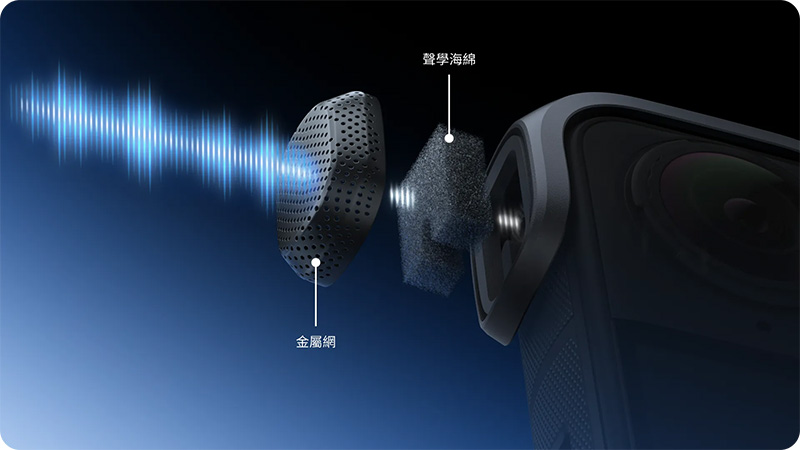 Insta360 X5 降噪防風棉|先創國際