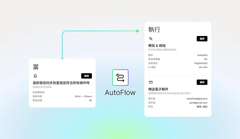 PLAUD Note Pro AI智慧筆記 錄音卡｜自主工作流｜先創國際