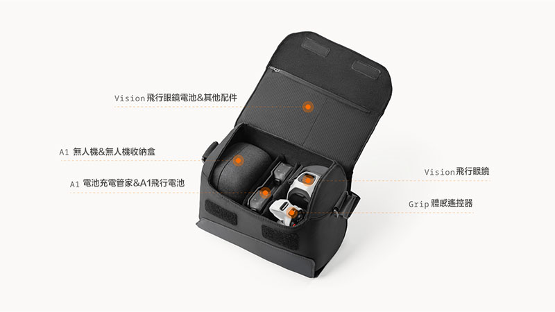 Antigravity A1 單肩包｜先創國際